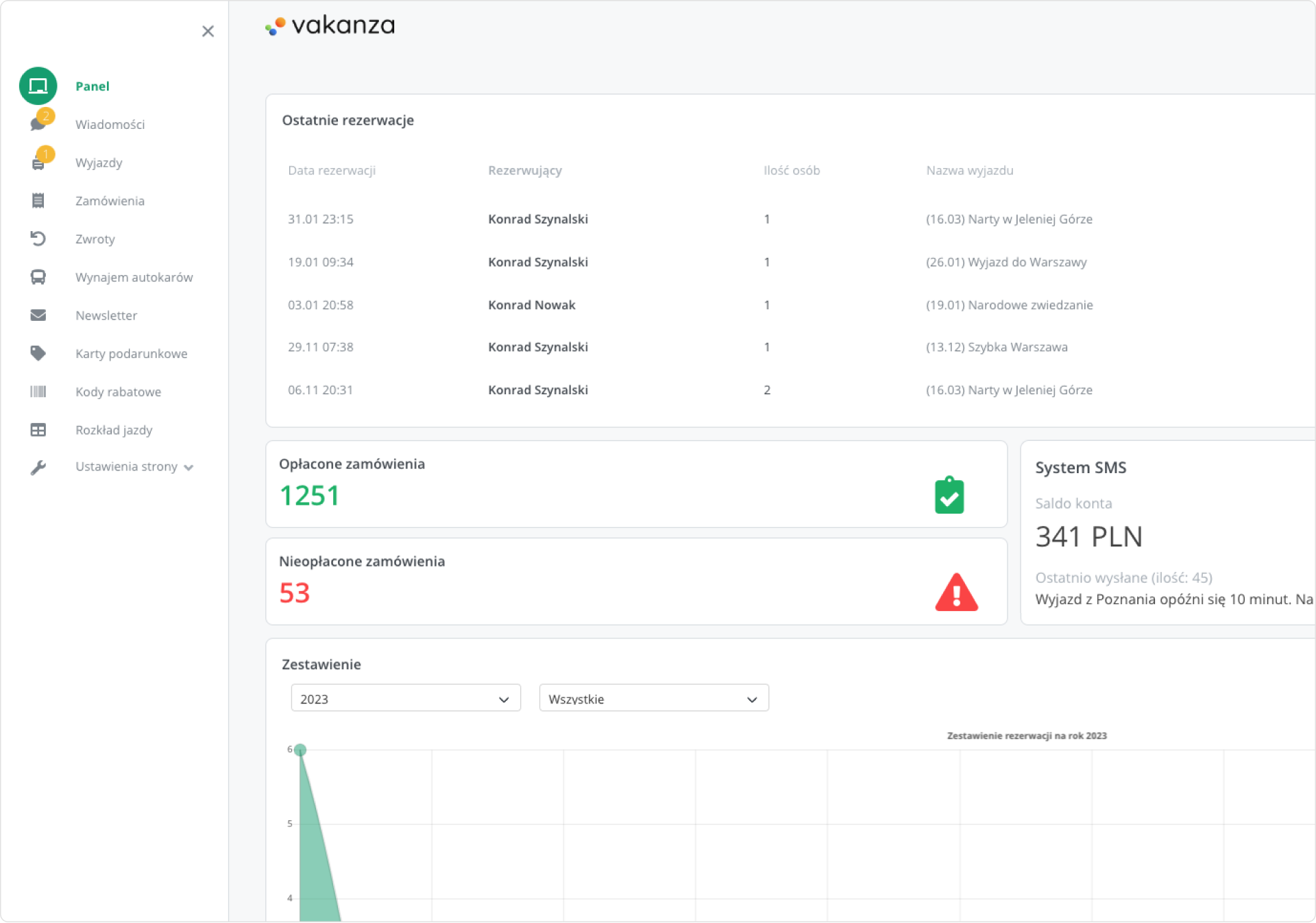 vakanza-pulpit-tlo